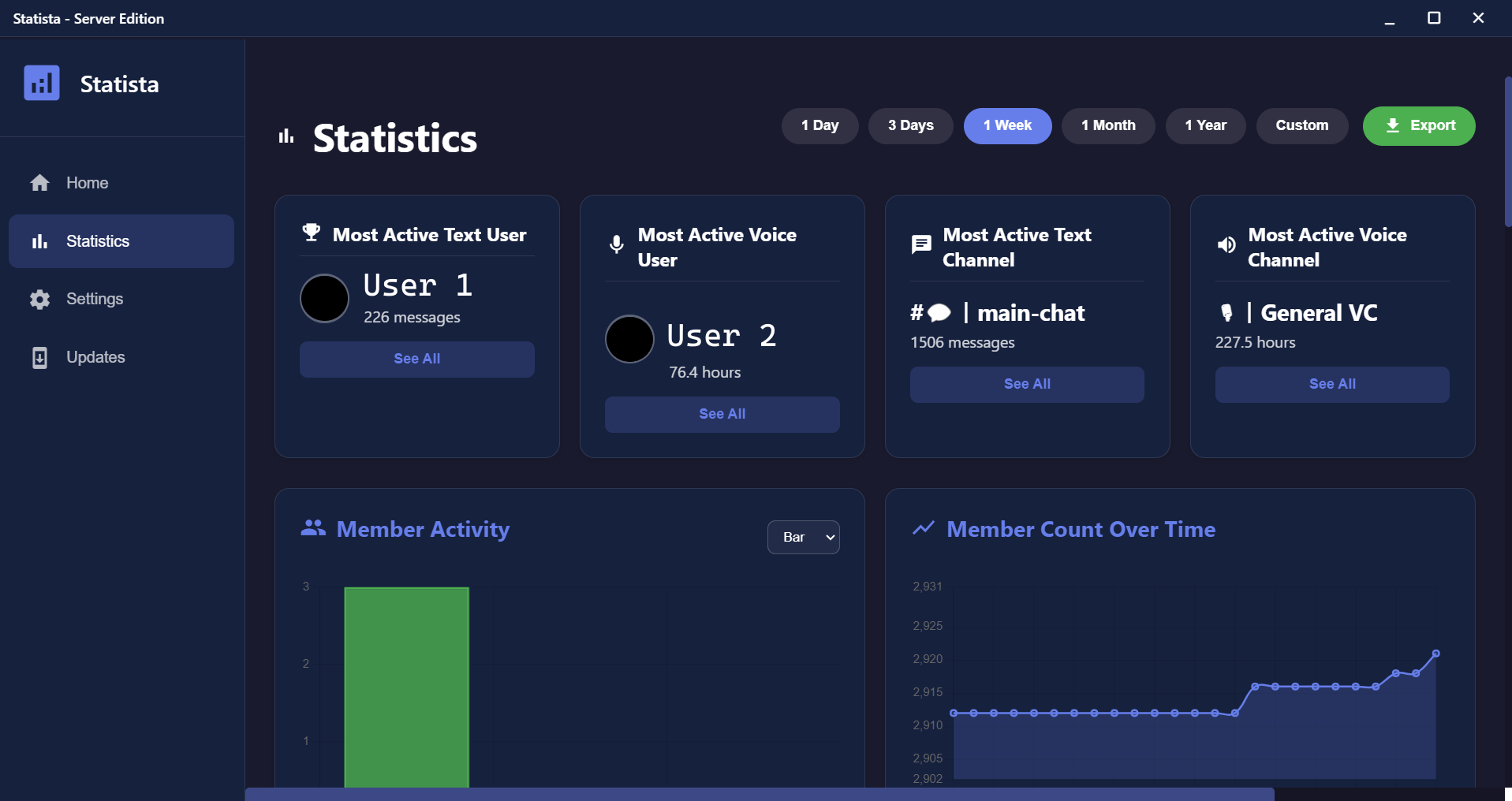 Statista Stats Screenshot
